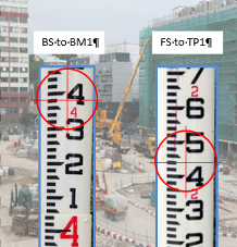 Graduated Survey Rod